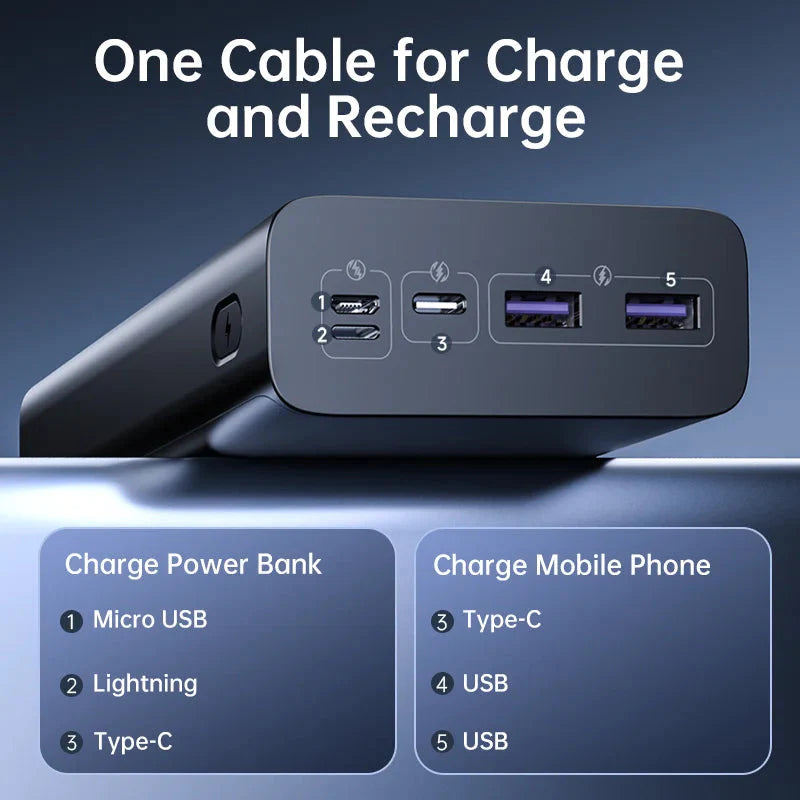 Batterie pour doudoune chauffante 40000 Mah